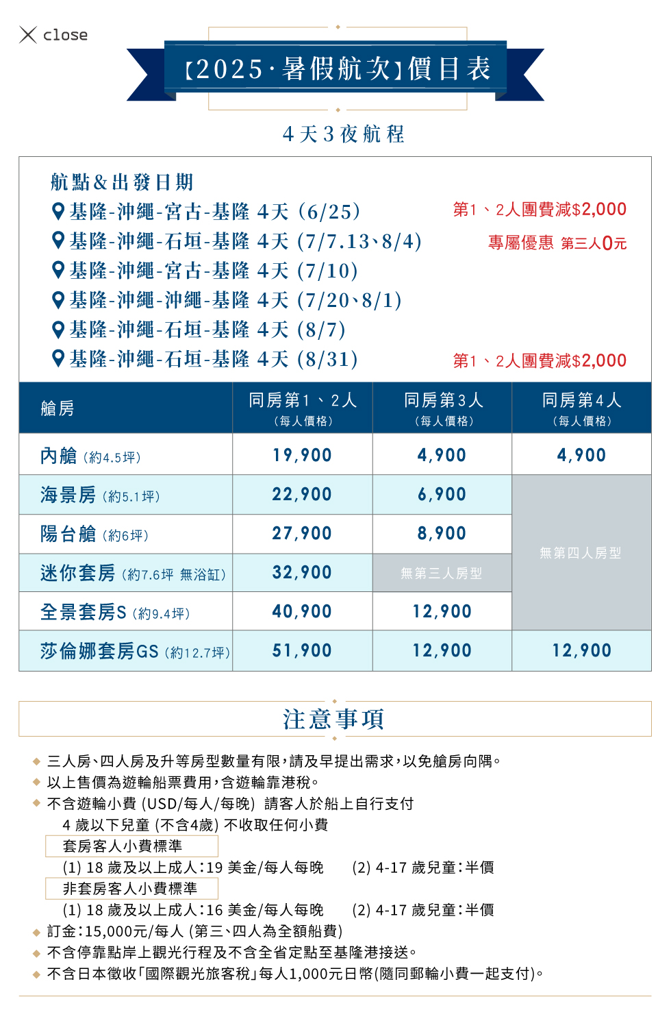 暑假4天3夜行程價目表