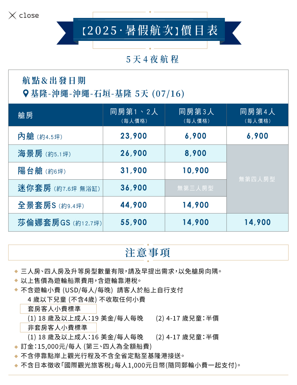 2025暑假5天4夜行程價目表