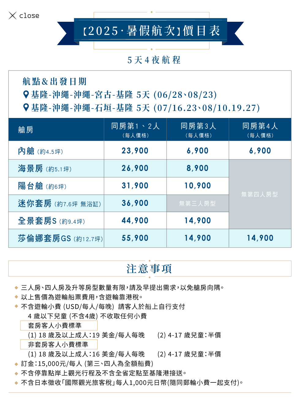 暑假5天4夜行程價目表