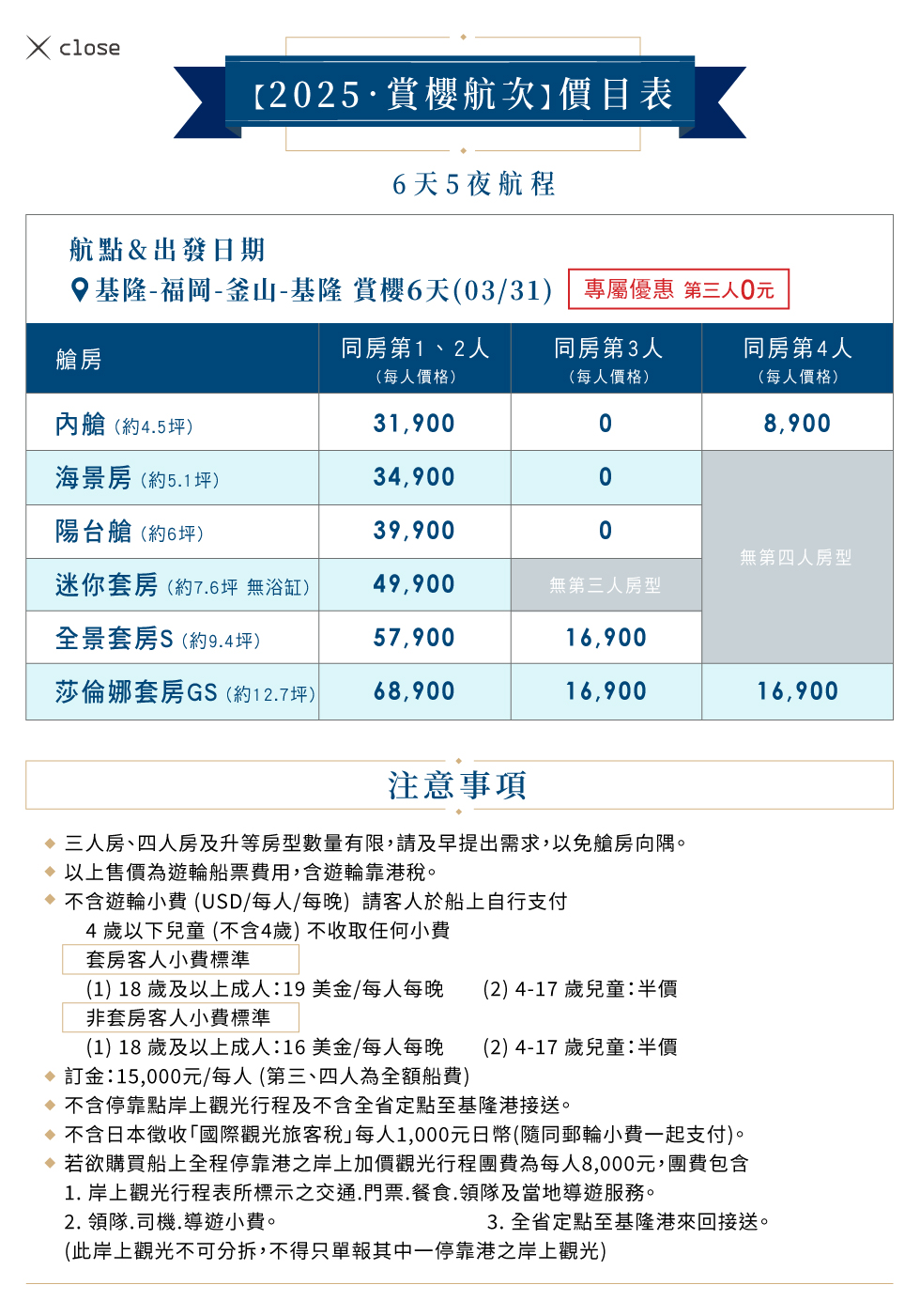 2025賞櫻6天5夜行程價目表